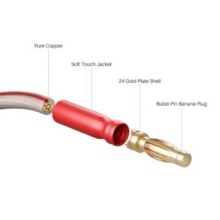 2-Pack 14 AWG Speaker Cable With Banana Plugs Banana Wire For Bi-Wire Bi-Amp HiFi Surround Sound, Clear(Gearit 2 Pack 14 Awg Speaker Cable With Banana Plugs Banana Wire For Bi Wire Bi Amp Hifi Surround Sound Clear) 9 2-Pack 14 AWG Speaker Cable With Banana Plugs Banana Wire For Bi-Wire Bi-Amp HiFi Surround Sound, Clear(Gearit 2 Pack 14 Awg Speaker Cable With Banana Plugs Banana Wire For Bi Wire Bi Amp Hifi Surround Sound Clear) -GEARit Store d 3