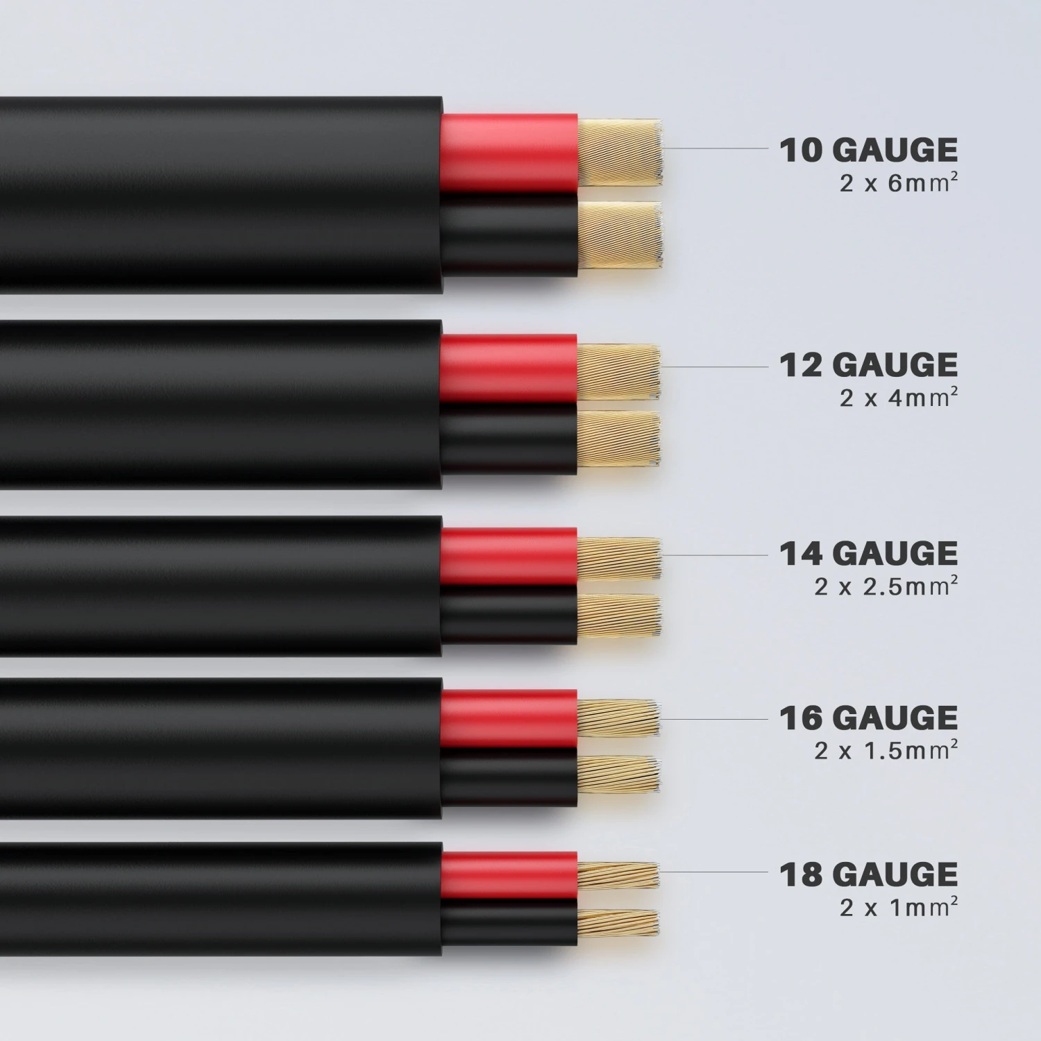 12/2 Outdoor Speaker Wire 12 Gauge CCA - CL3 Rated For Direct Burial In Ground(Gearit 12 2 Outdoor Speaker Wire 12 Gauge Cca Cl3 Rated For Direct Burial In Ground) 10 12/2 Outdoor Speaker Wire 12 Gauge CCA - CL3 Rated For Direct Burial In Ground(Gearit 12 2 Outdoor Speaker Wire 12 Gauge Cca Cl3 Rated For Direct Burial In Ground) - Image 10