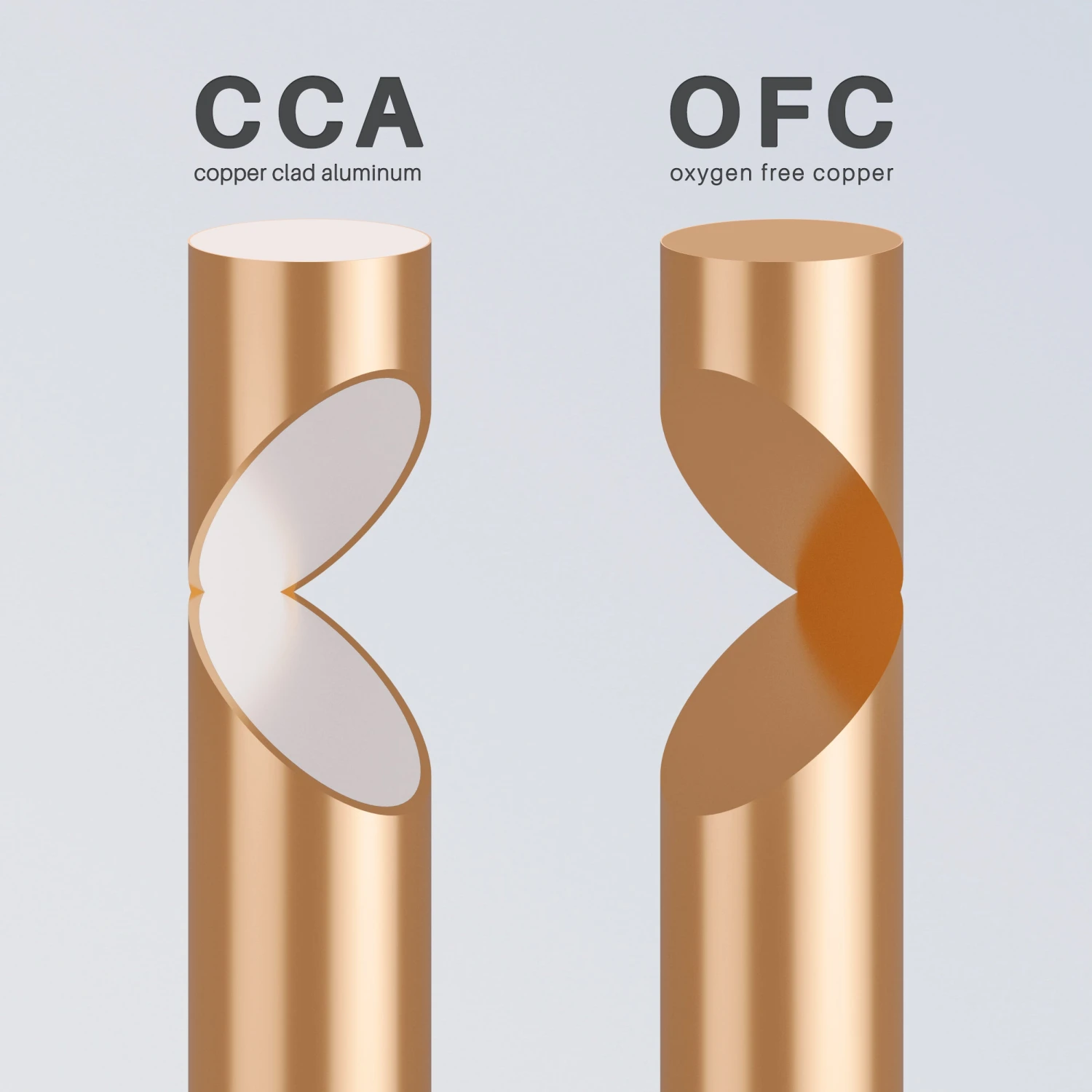 10/2 Outdoor Speaker Wire 10 Gauge CCA - CL3 Rated For Direct Burial In Ground(Gearit 10 2 Outdoor Speaker Wire 10 Gauge Cca Cl3 Rated For Direct Burial In Ground) 11 10/2 Outdoor Speaker Wire 10 Gauge CCA - CL3 Rated For Direct Burial In Ground(Gearit 10 2 Outdoor Speaker Wire 10 Gauge Cca Cl3 Rated For Direct Burial In Ground) - Image 11